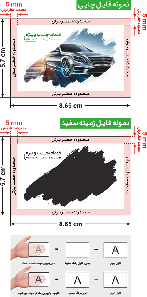 راهنمای طراحی کارت ویزیت پی وی سی برفکی دورگرد بزرگ چاپ ویژه